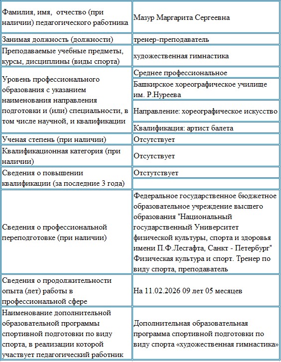 info